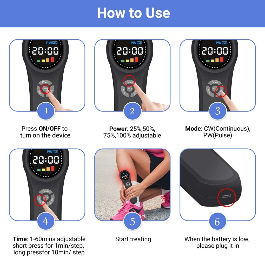 1760mW LLLT Red Light Therapy Device for Back Neck Shoulder Knee Pain Relief