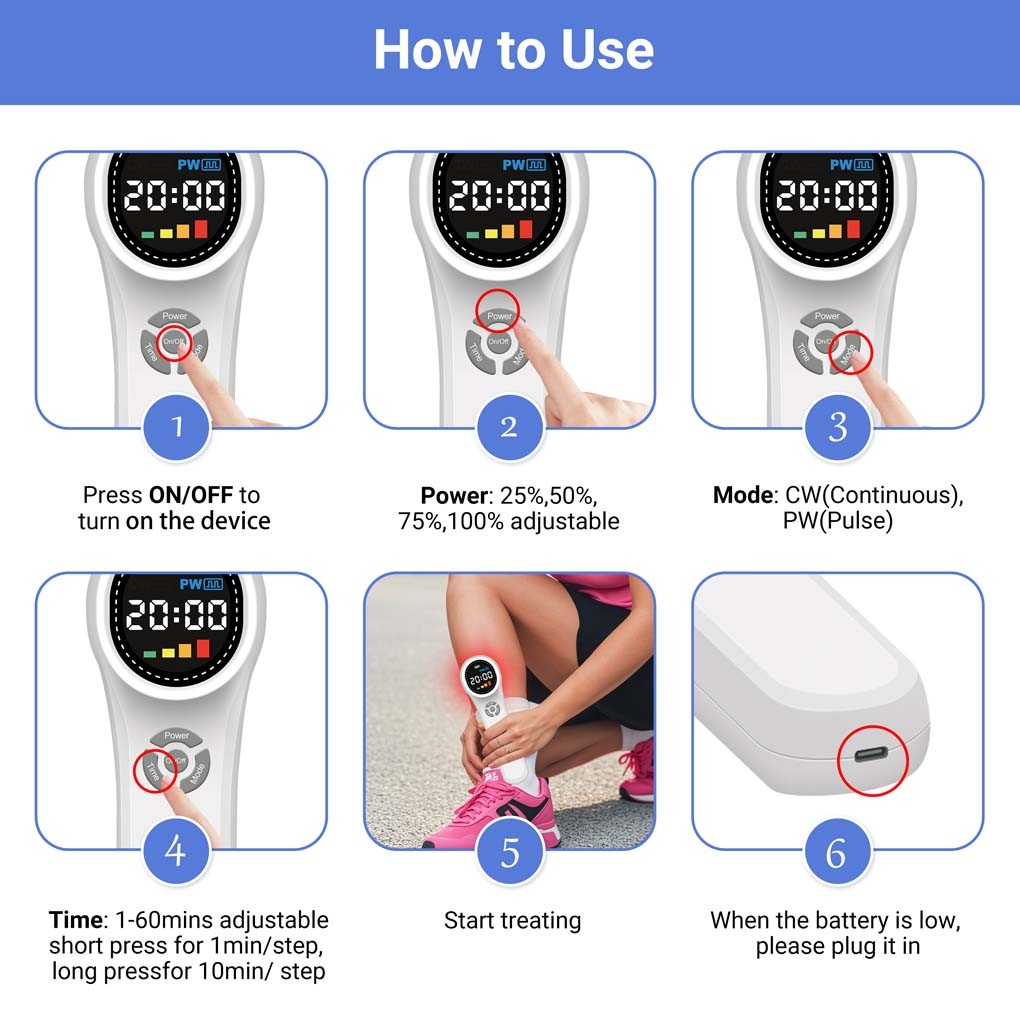 Professional Cold Laser Therapy Device 1760mW Red Light for Chronic Pain Relief
