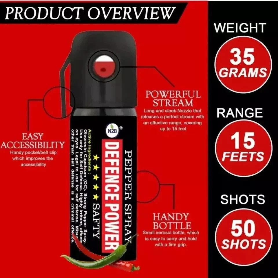 N2B Women Sefety Spray | Free Shipping | 50 ML (Pack of 2)
