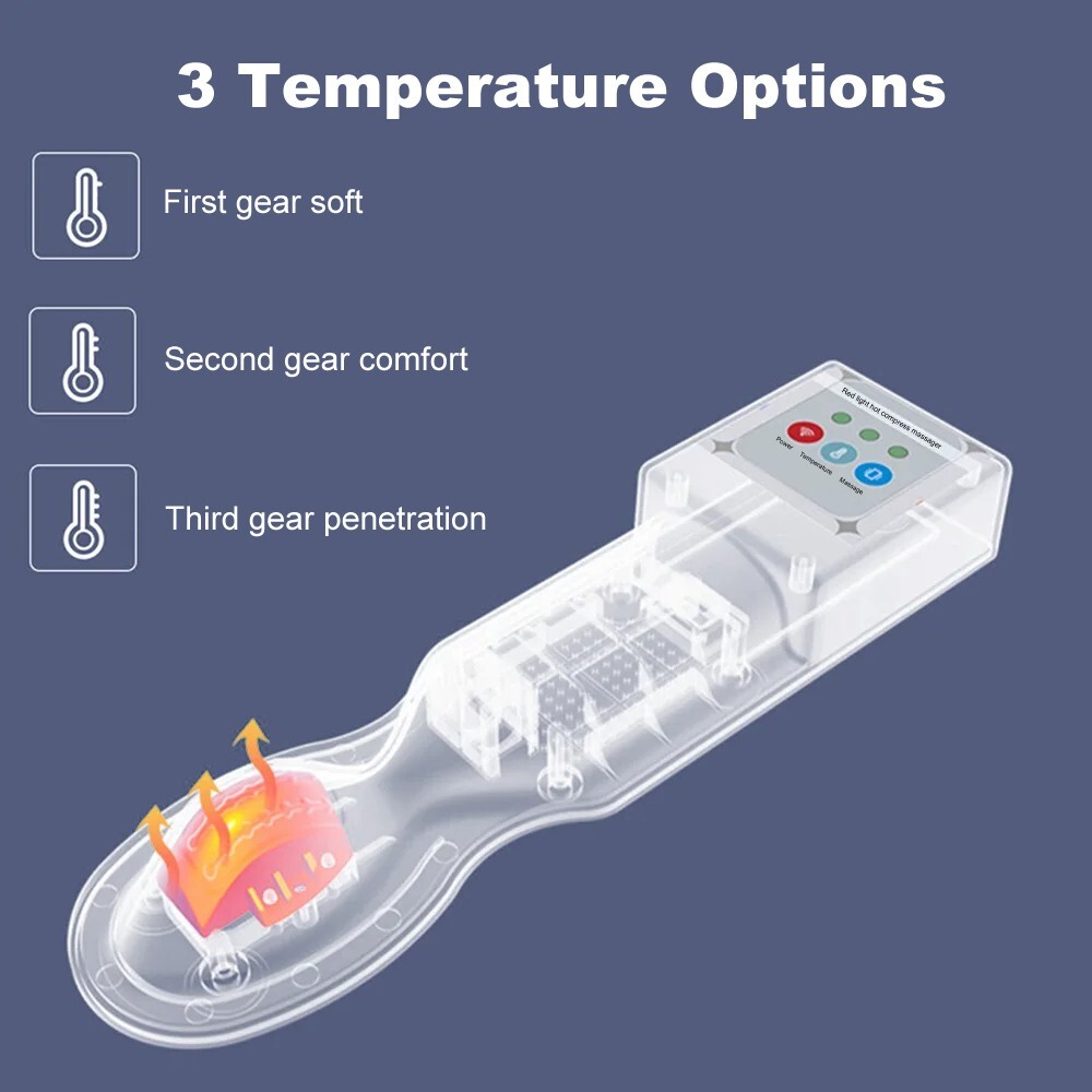 2024 NEW Hemorrhoids Treatment Device Hemorrhoid Removal Red Light Therapy