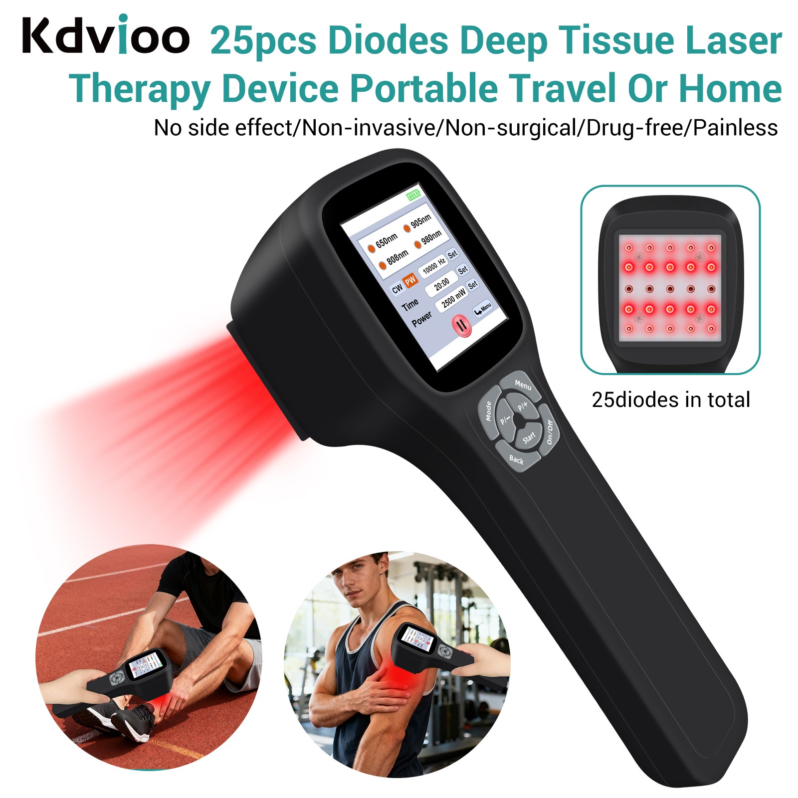 2500mW Low Level Laser Therapy Cold Laser Therapy Device 650nm 808nm 905nm 980nm