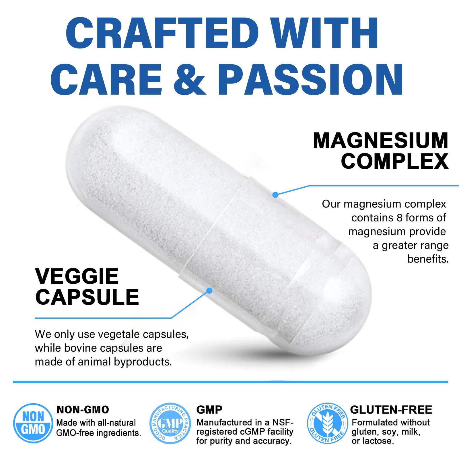 Magnesium Complex Supplement 500mg 60 Count Pack of 2 White Forms Glycinate High