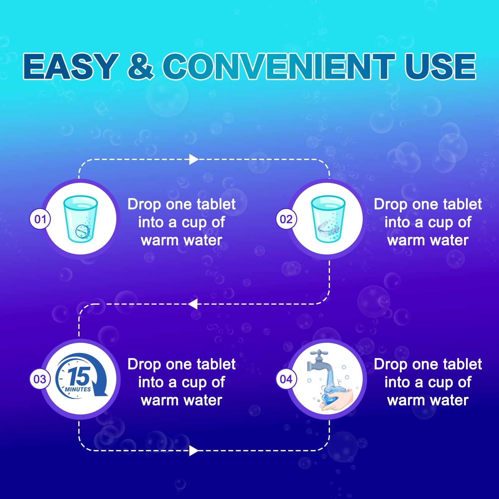 Retainer Cleaner Tablets, Denture Effervescent Tablets – 120 White