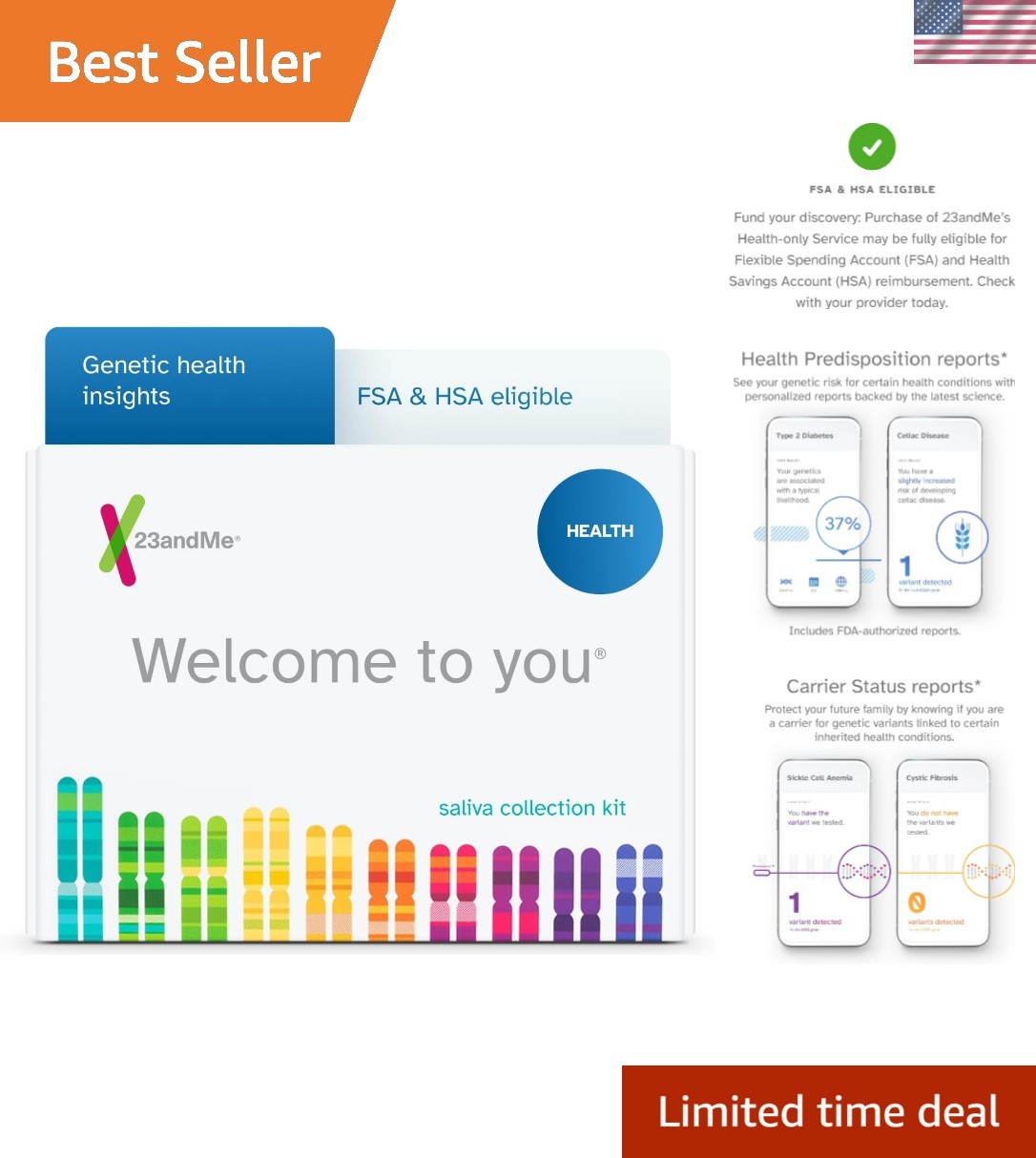 Health-only Service – DNA with Personal Genetic Reports – Health Predisposit…