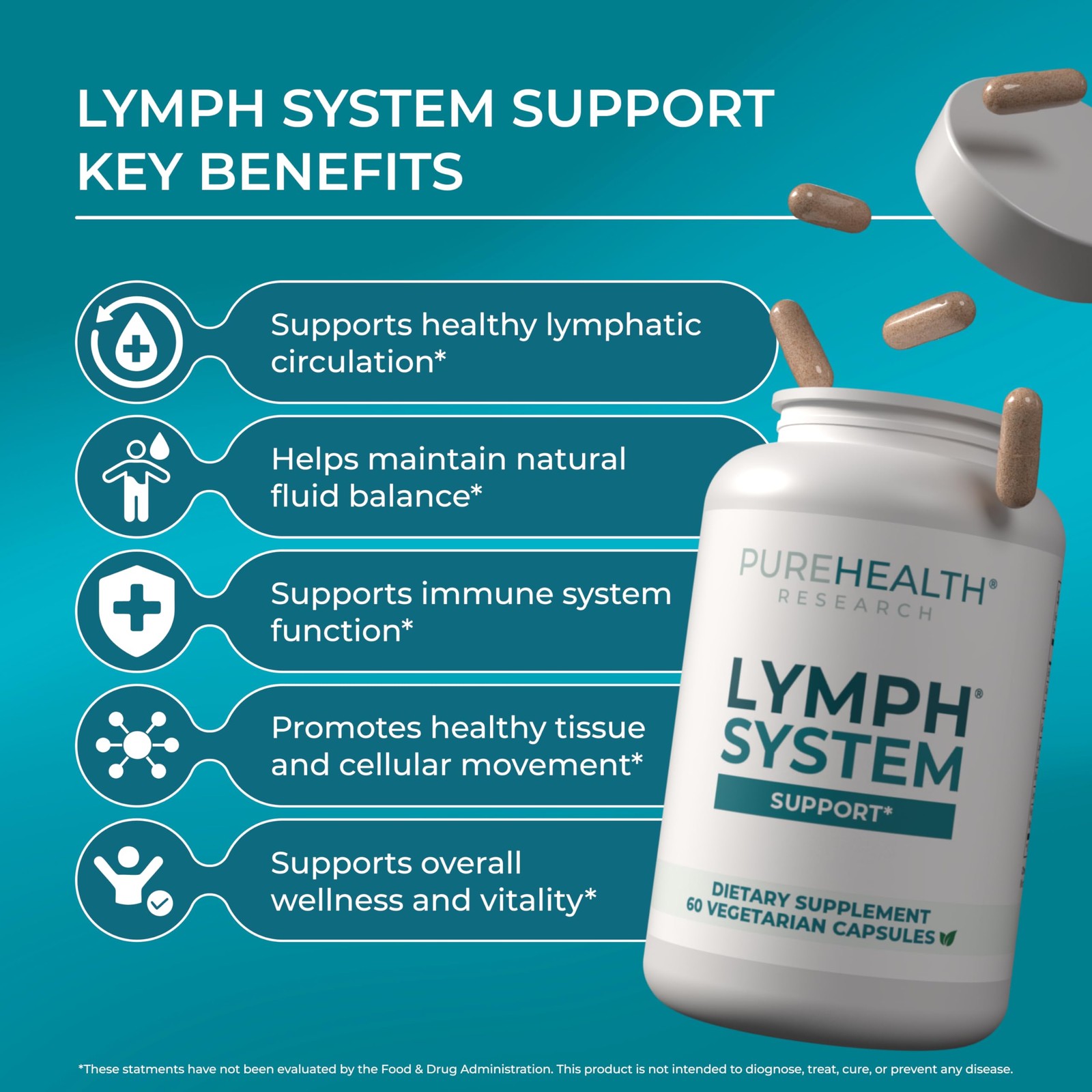 Lymphatic Drainage Supplement 360 Capsules Bromelain Echinacea PUREHEALTH System