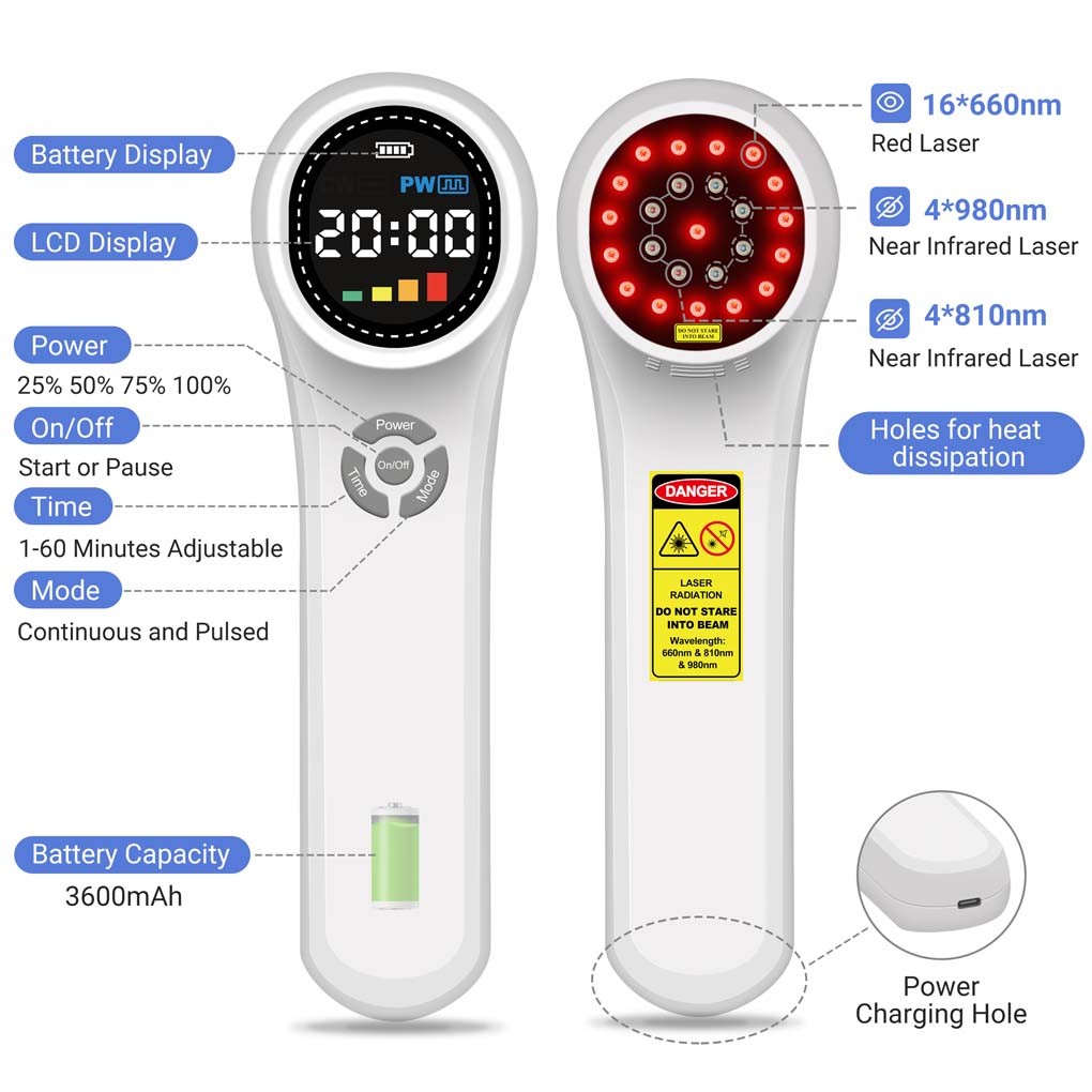 Professional Cold Laser Therapy Device 1760mW Red Light for Chronic Pain Relief