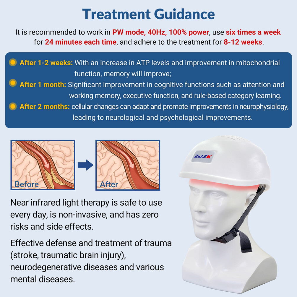 Photobiomodulation Brain Stimulation Helmet NIR Light Therapy for Stroke Autism