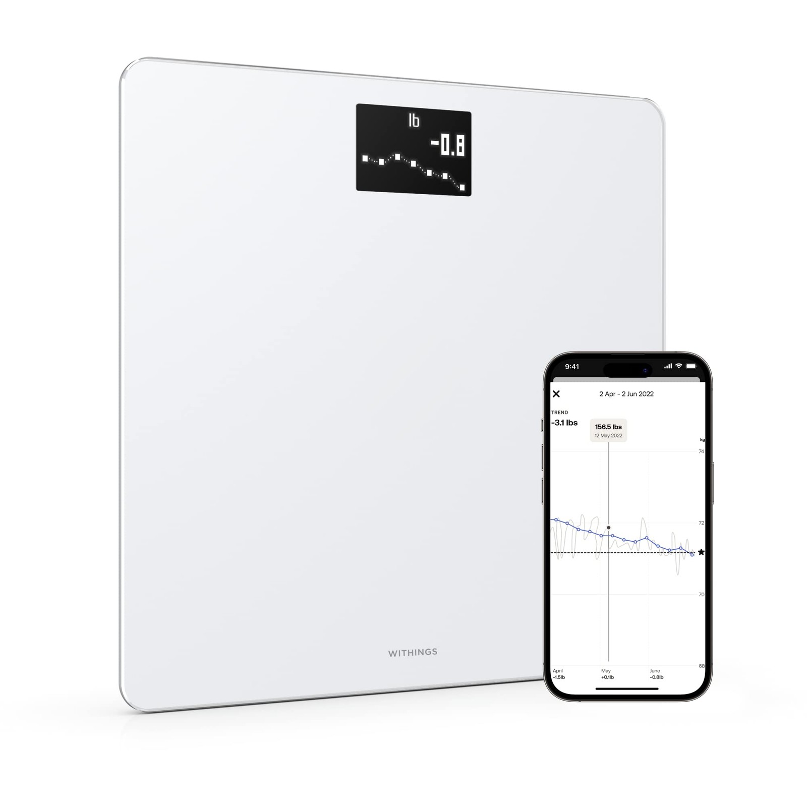 Digital Smart Scale Wi Fi BMI Multi User Pregnancy Tracker Withings Body