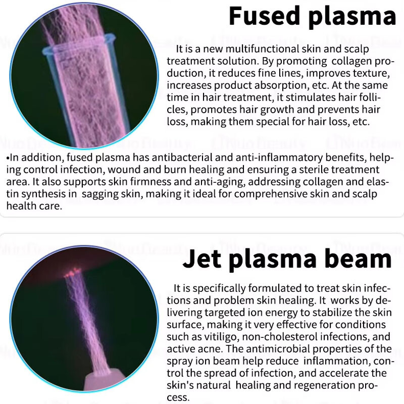 Cold Plasma Skin Therapy Machine Wrinkle Removal Spot Lightening Anti-Aging