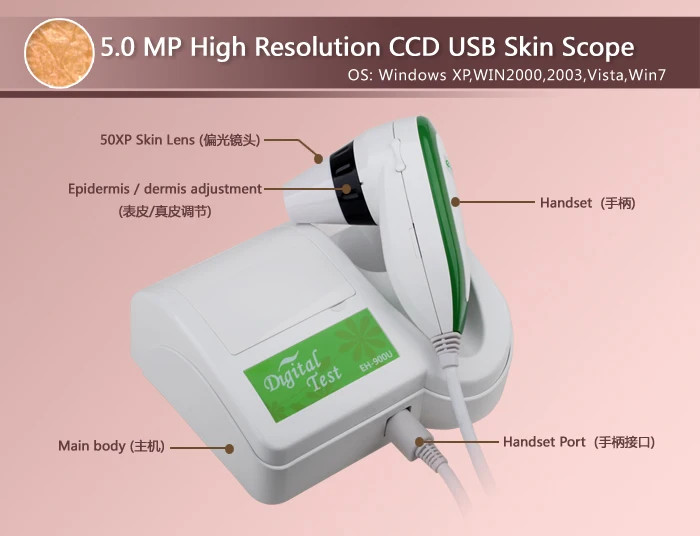 Latest 5.0 MP USB Iriscope Iris Analyzer Iridology camera w/Pro Iris Software US