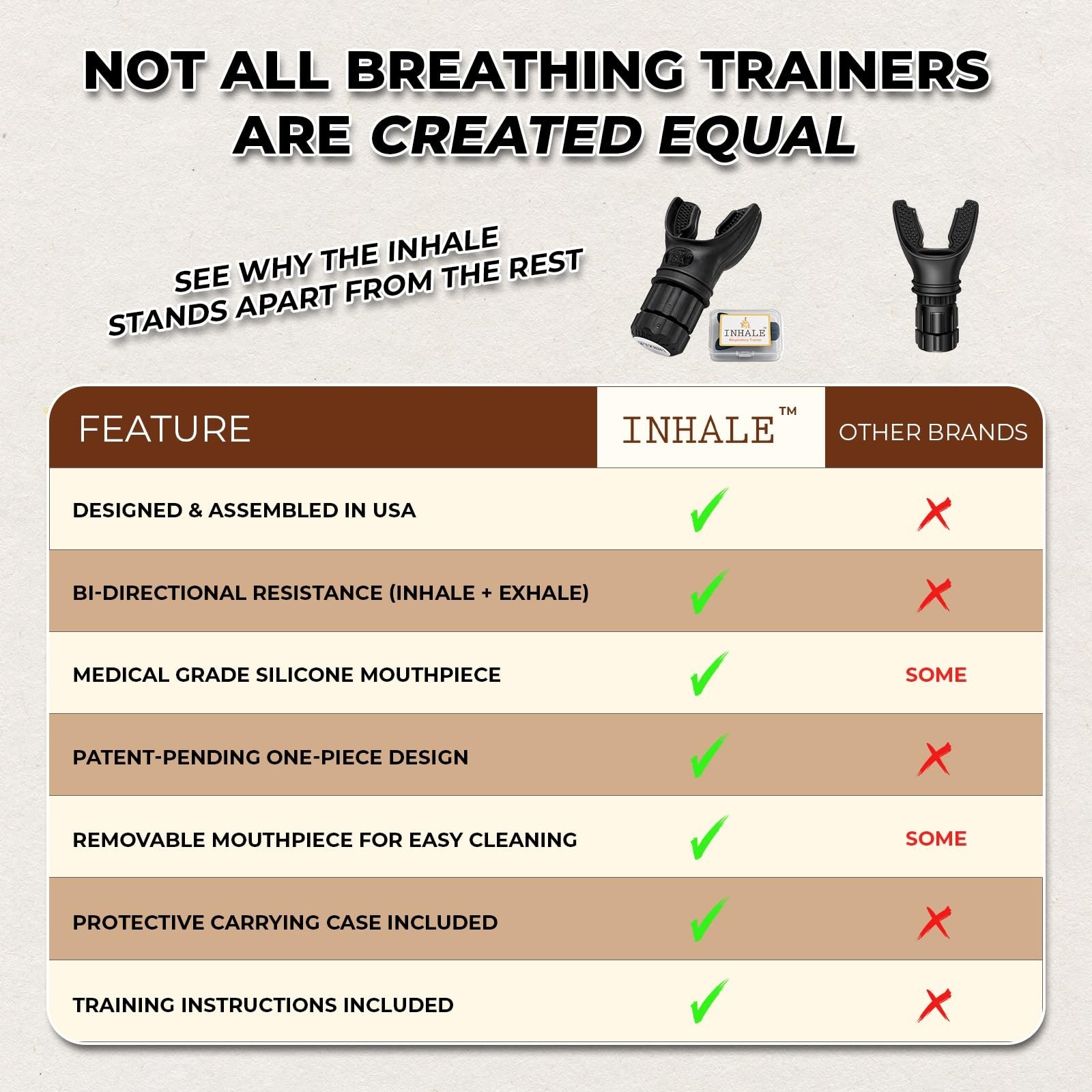 Breathing Exercise Device for Lungs | Adjustable Resistance Lung Trainer | Medic