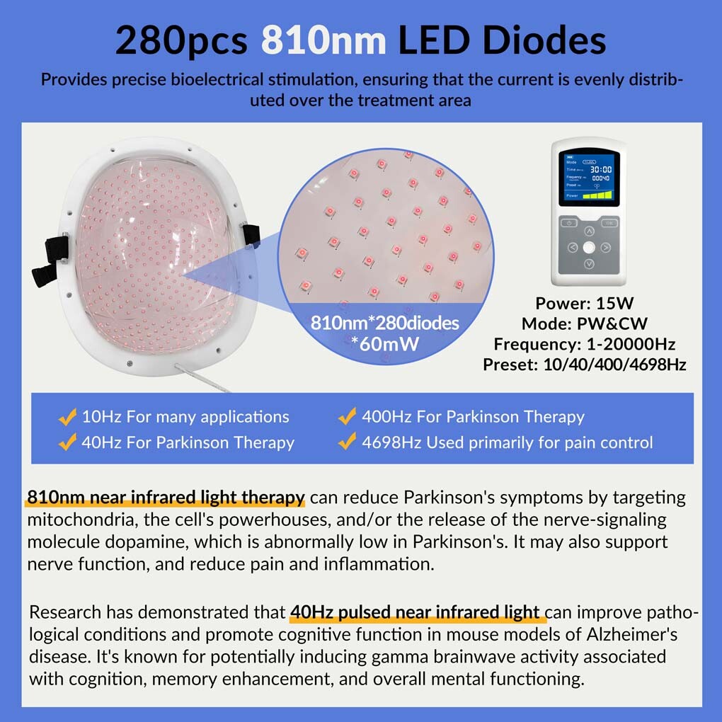 810nm NIR Photobiomodulation Brain Helmet for Depression Anxiety Insomnia Stroke
