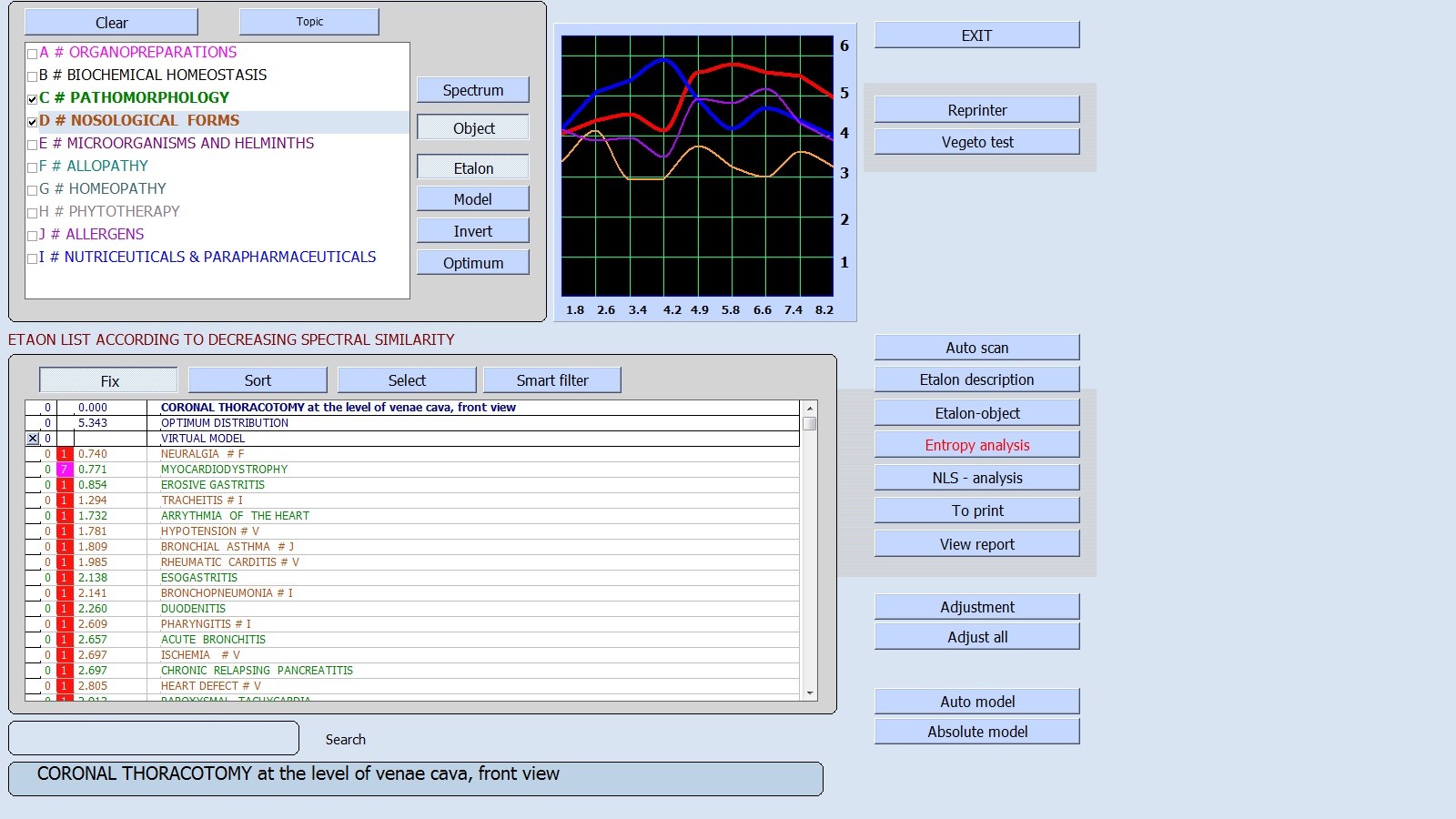 Bioplasm Analyzer in 9D Non-Linear Analysis System Device Version 3.8.2 -English