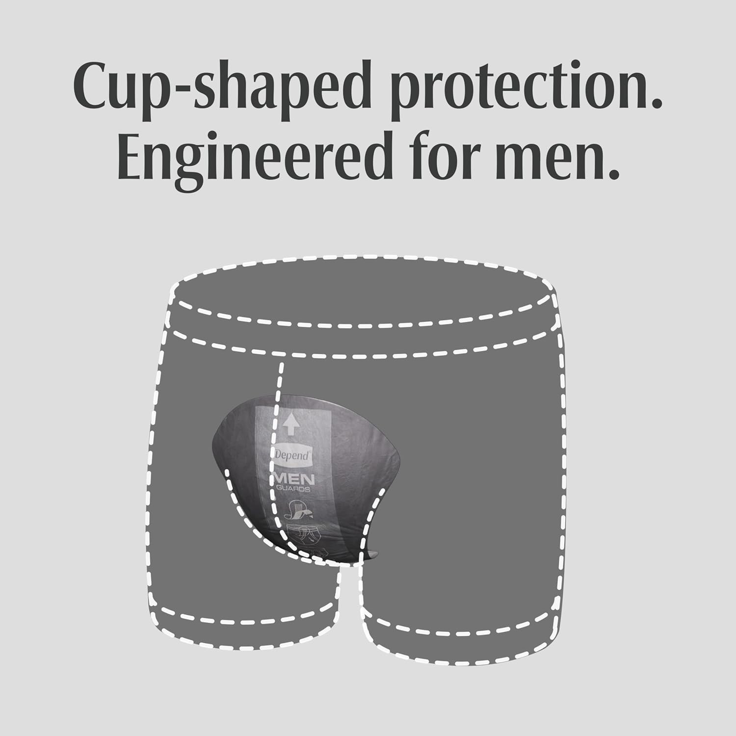 Incontinence Pads for Men Maximum Absorbency 52 Count Depend Guards