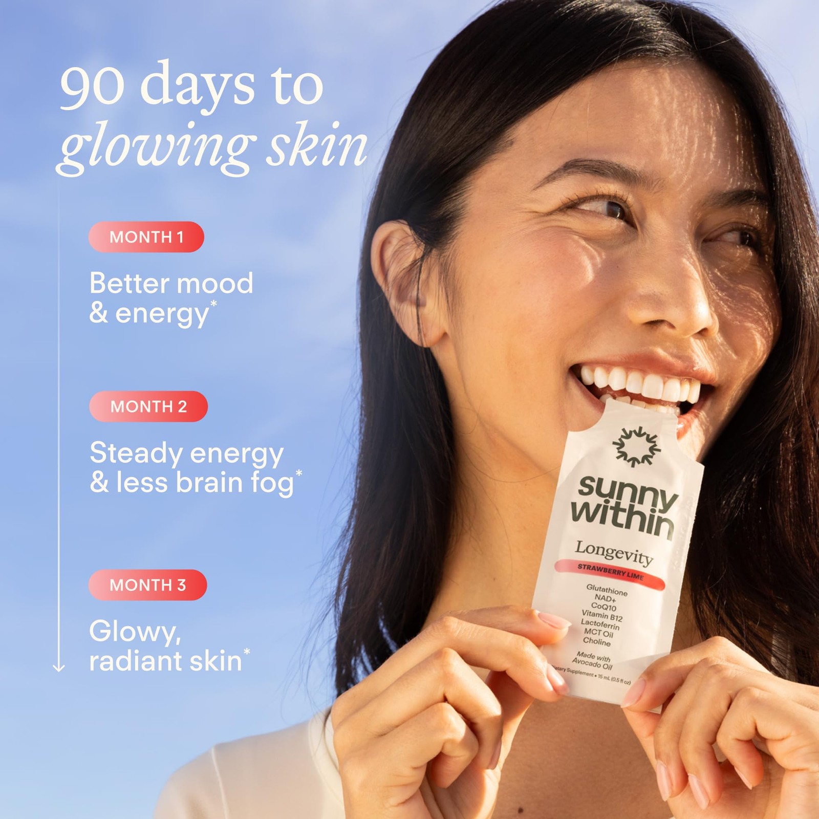 Liposomal Glutathione Supplement CoQ10 NAD+ B12 30 Pouches Watermelon Sunny Lime