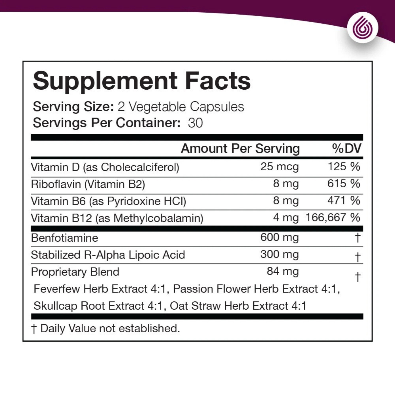 NERVE RENEW Advanced Nerve Support – with R-Alpha Lipoic Acid and etc, Pack of 1