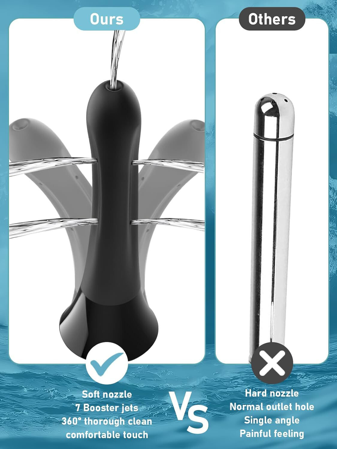 Reusable Portable Enema Kit Anti Backflow Douche Bottle Men Women