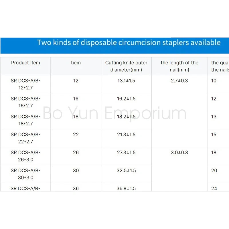 Disposable Foreskin Stapler Circumcision Safety Manual Stapler Device 13mm-34mm