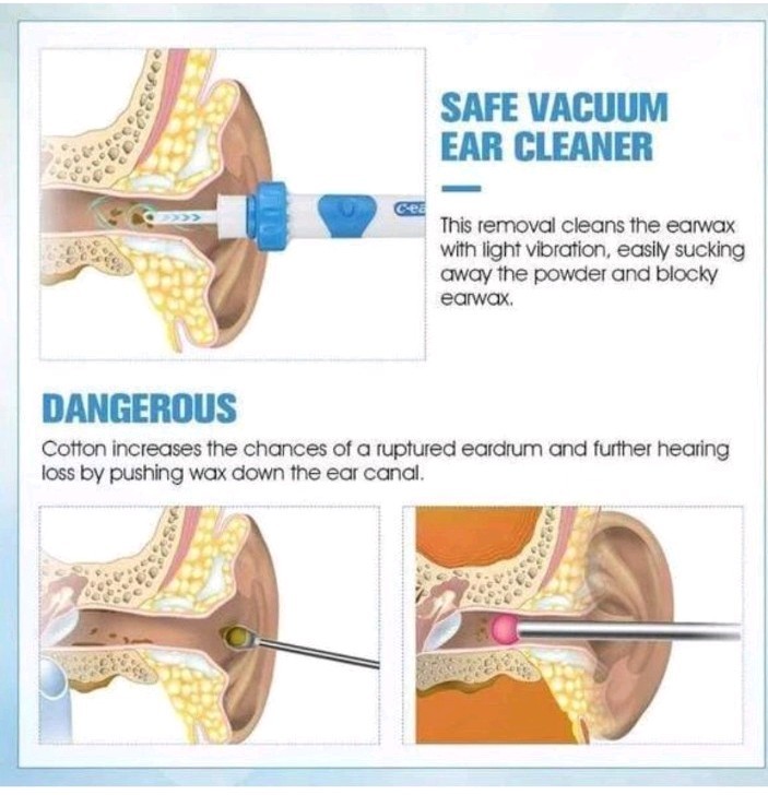Deo Cross C-Ears Pocketsize Electric Ear Wax Cleaner Absorb & Vibrate New In Box