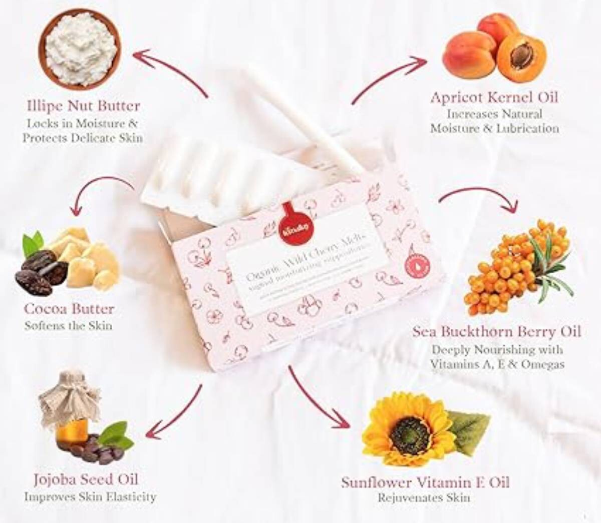 Organic Intimacy Suppository Melts for Moisture & Lubrication – Wild Cherry