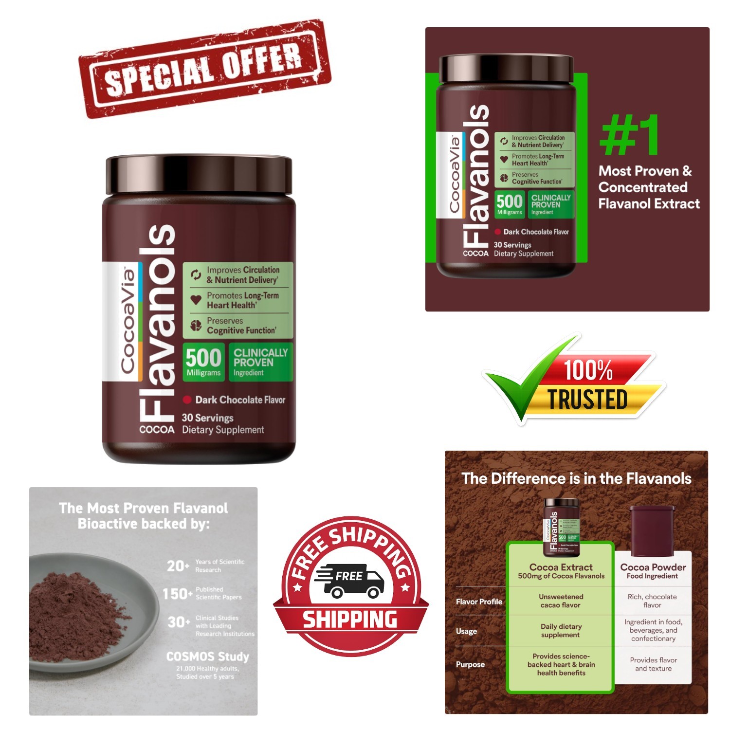 Cocoa Flavanols 500mg Heart Brain Support Memory Supplement 30 Day PWR CocoaVia
