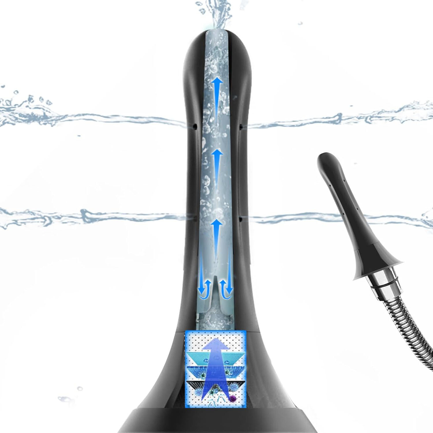 Reusable Portable Enema Kit Anti Backflow Douche Bottle Men Women