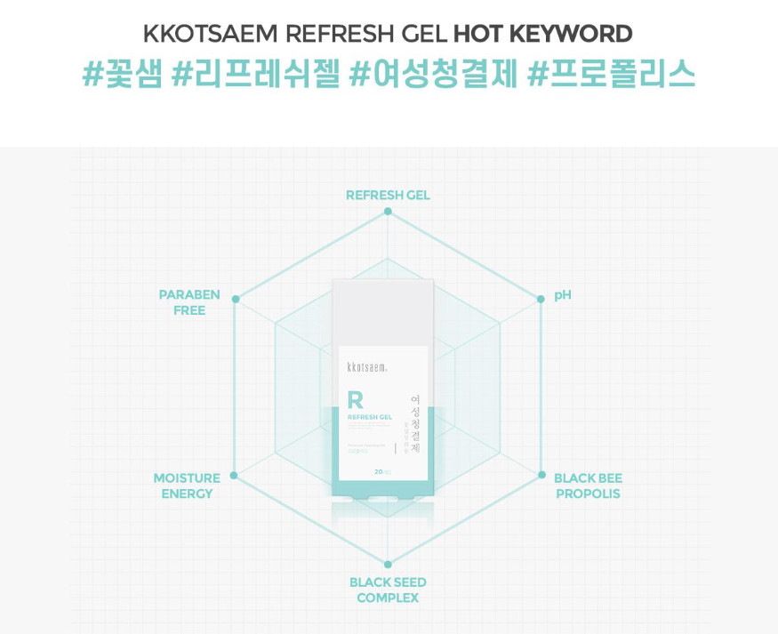 Innergarm[Kkotsaem]Refresh Cleansing Gel 20pcs forWomen Disposable Moist Essence