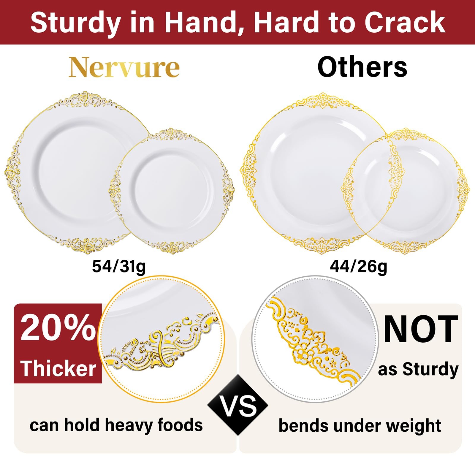 Plastic Dinnerware Set 700PCS Gold Plates Silverware Cups Napkins 100 Guests