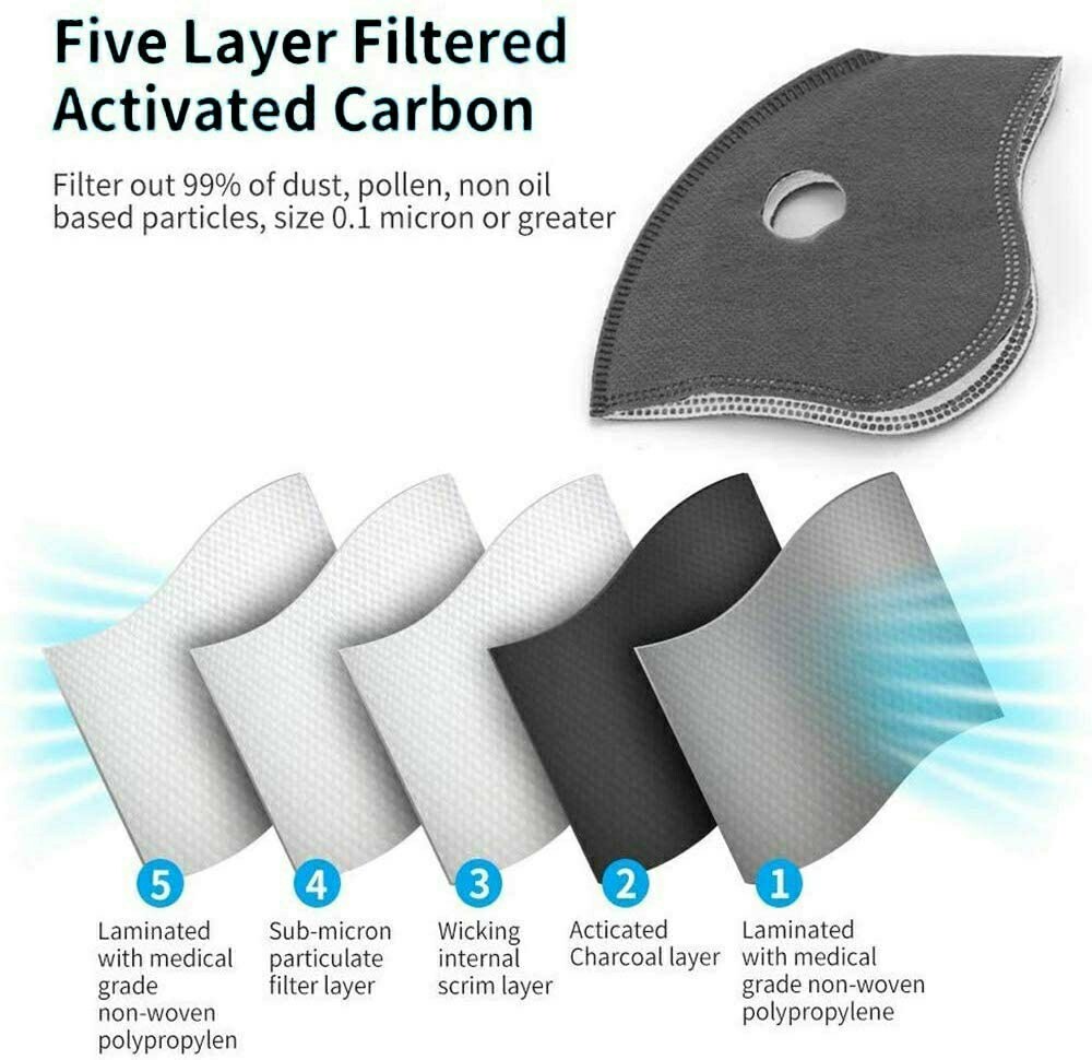 Face Masks with Activated Filter and Valves for Allergy, Outdoor, Gym