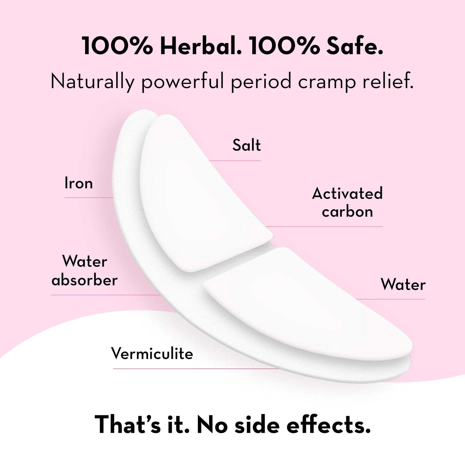 Herbal Instant Cramp Relief Heating Patch 2-Pack | 8+ Hours | Air Activated