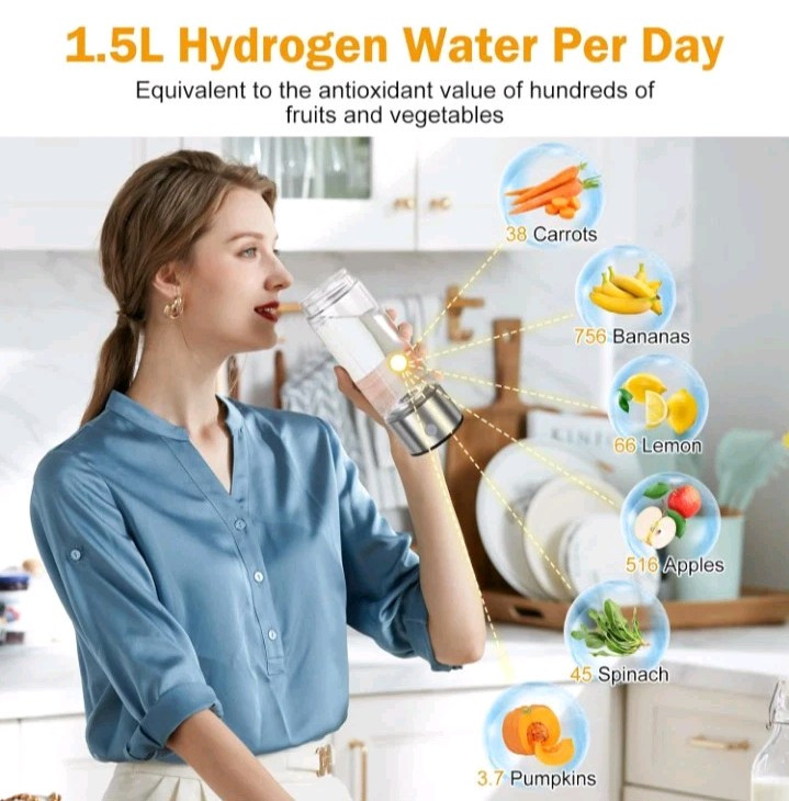 Zojio Hydrogen Water Bottle