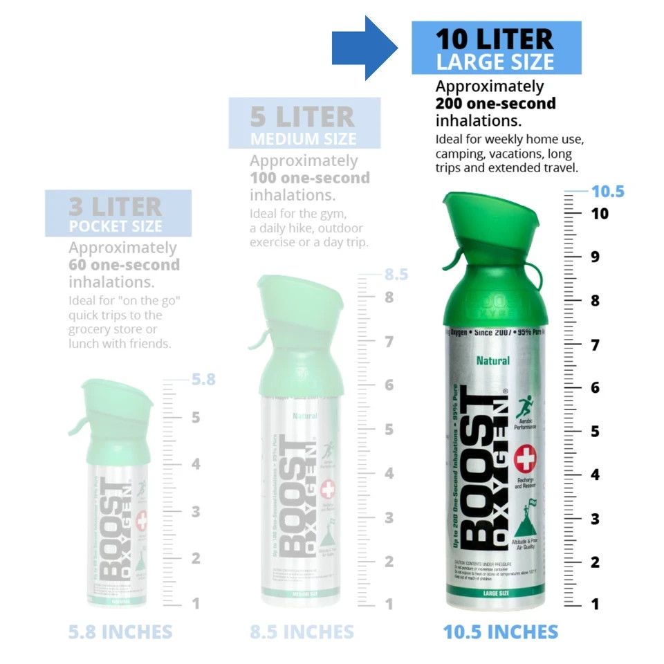 Boost Oxygen Supplemental Oxygen – 10 Liter – Natural Aroma – 6 Pack