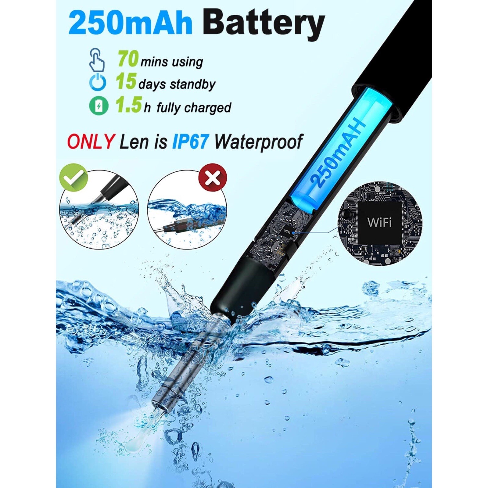 Ear Wax Camera Removal Cleaning Tool Wireless Otoscope Endoscope w/STORAGE CASE