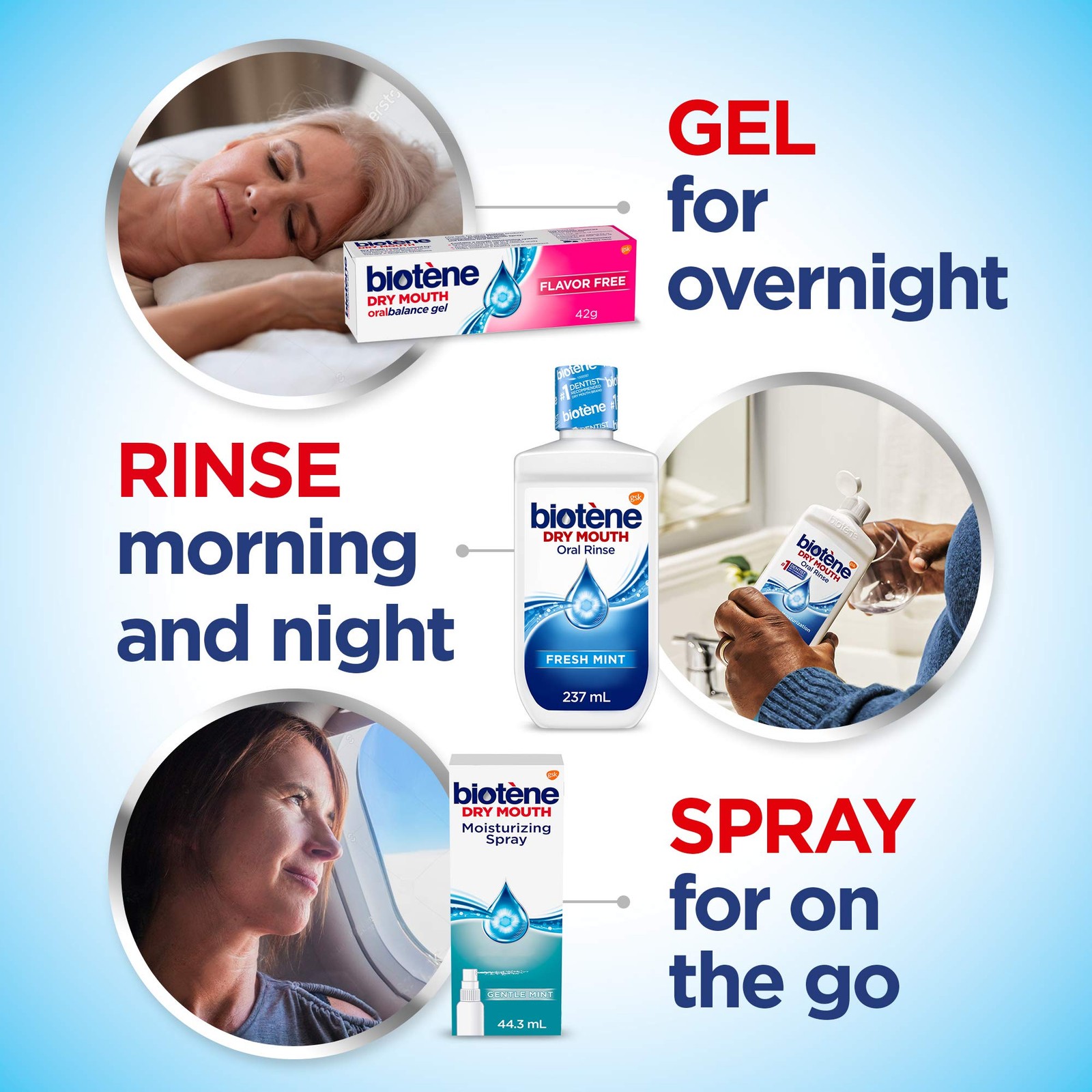 Biotene Dry Mouth Management Oral Rinse Spray Gel 1 Kit Moisturizing