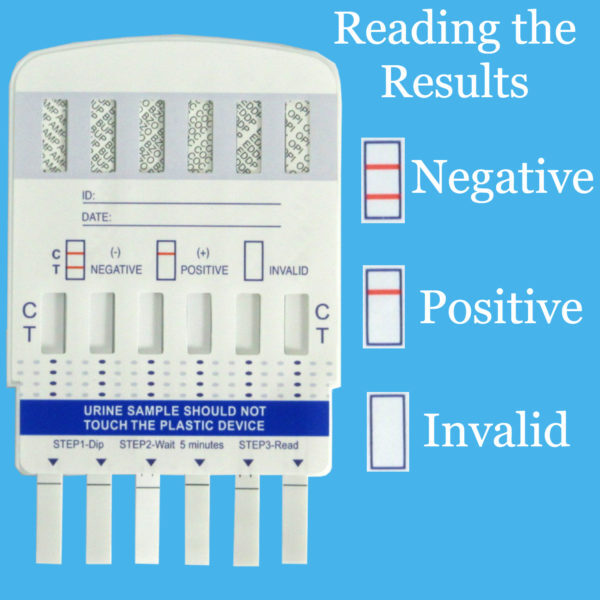 Drug Testing Kit | 6in1 Urine Panel Test