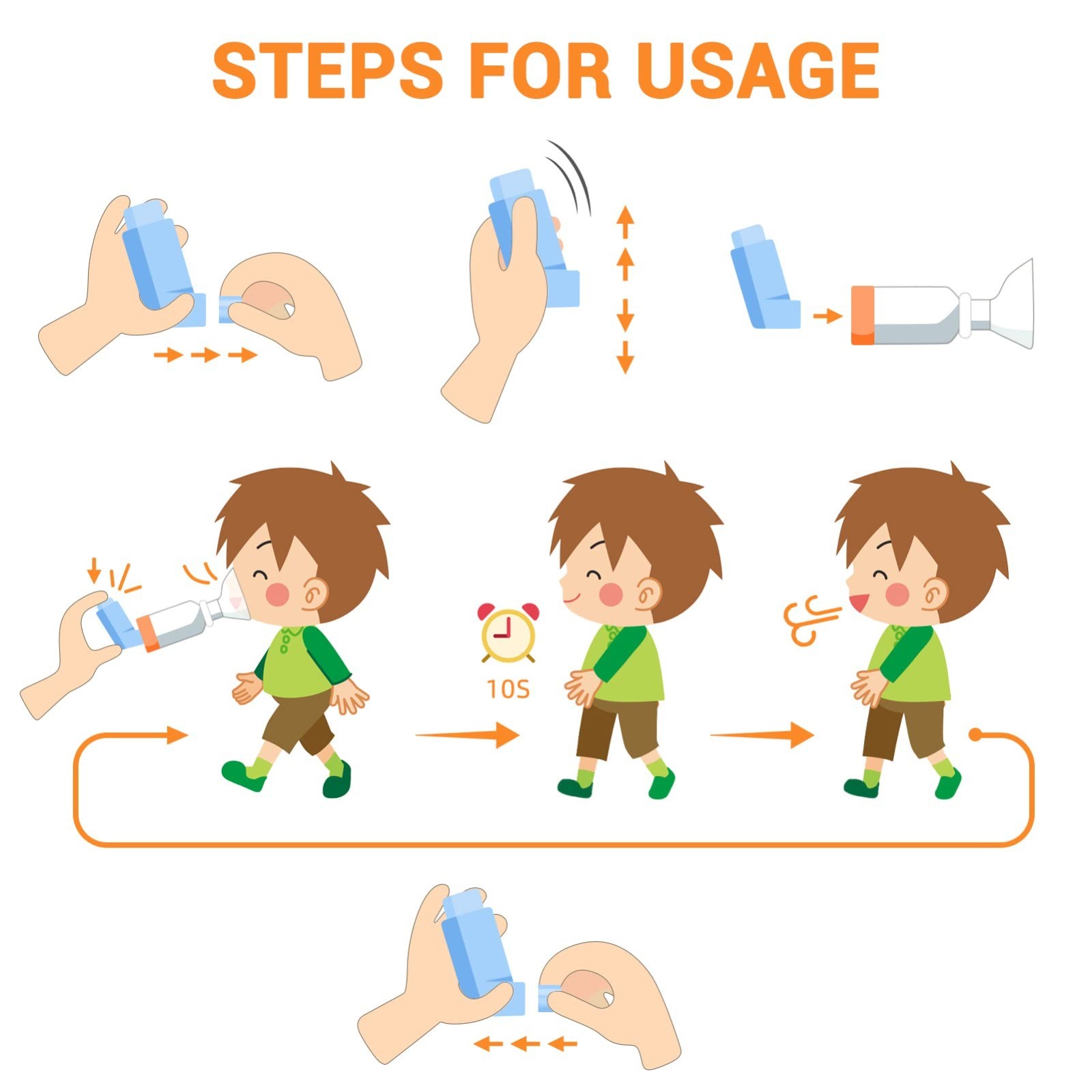 Portable Handheld Spacer Low Resistance Inhalation w/ Adult + Child Size 2 Masks