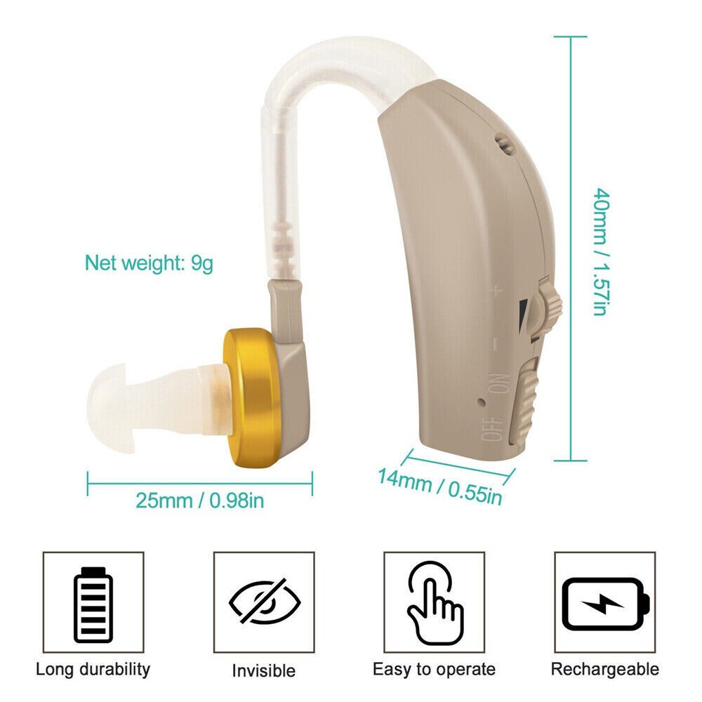 🎁2Pcs Rechargeable Digital Hearing Aids Behind the Ear Sound Voice Amplifier