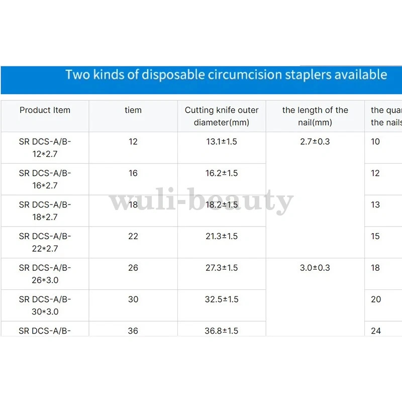 Disposable Foreskin Stapler Circumcision Safety Manual Stapler Device 13mm-34mm