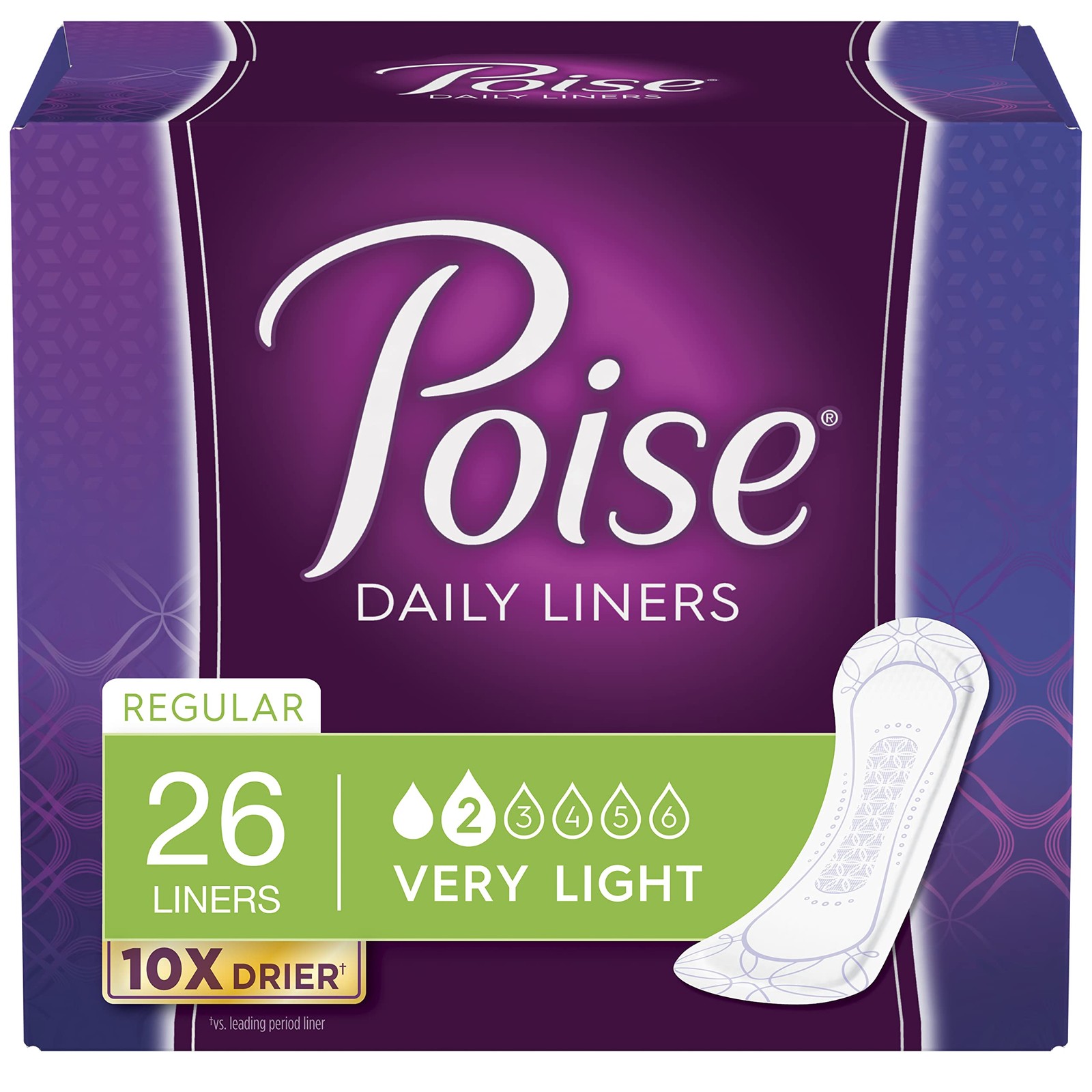 Panty Liners Very Light Absorbency Regular Length 26 Count Incontinence Poise