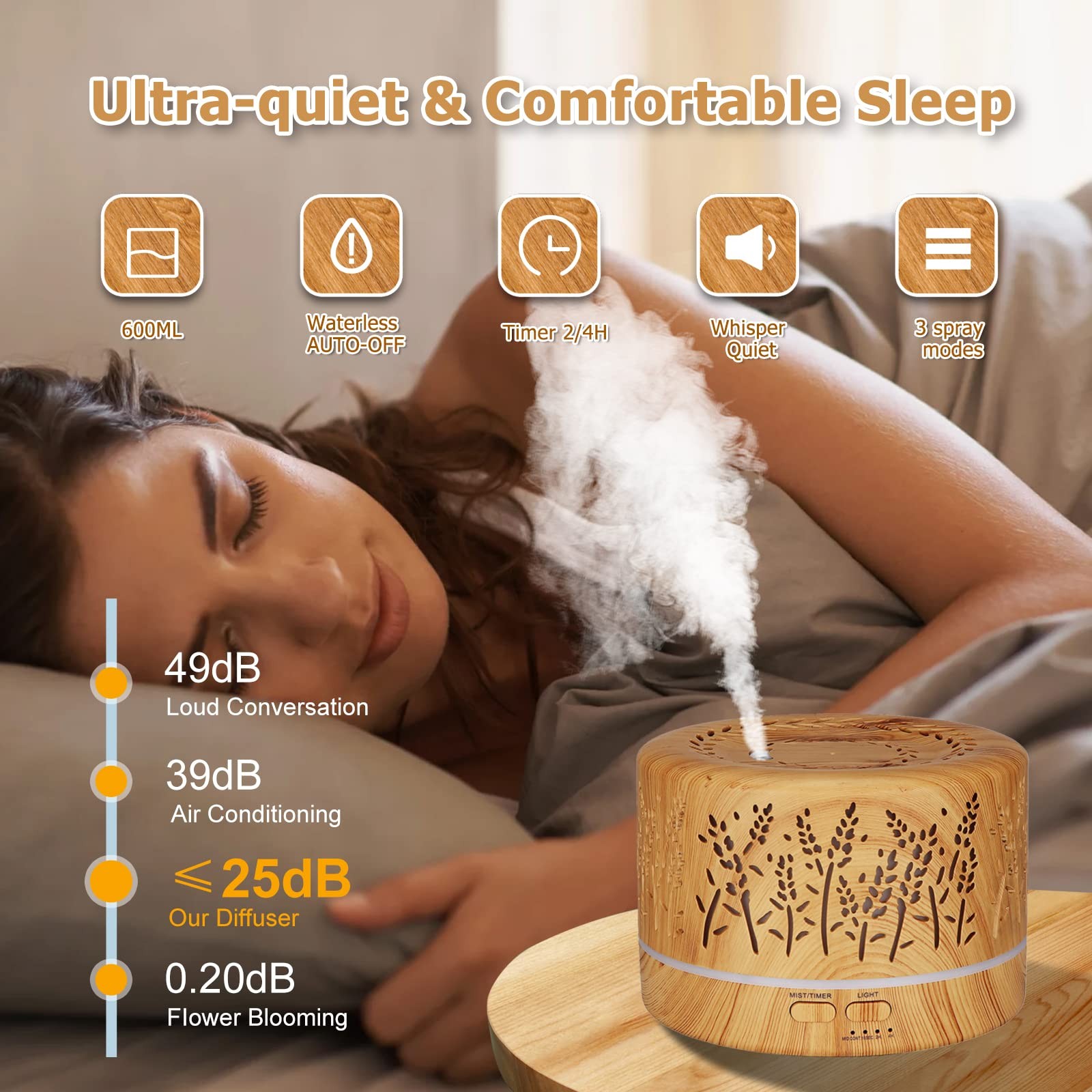 Essential Oil Diffuser 600ml Cool Mist 7 Colors Light Wood QYUS22085 Diffusers