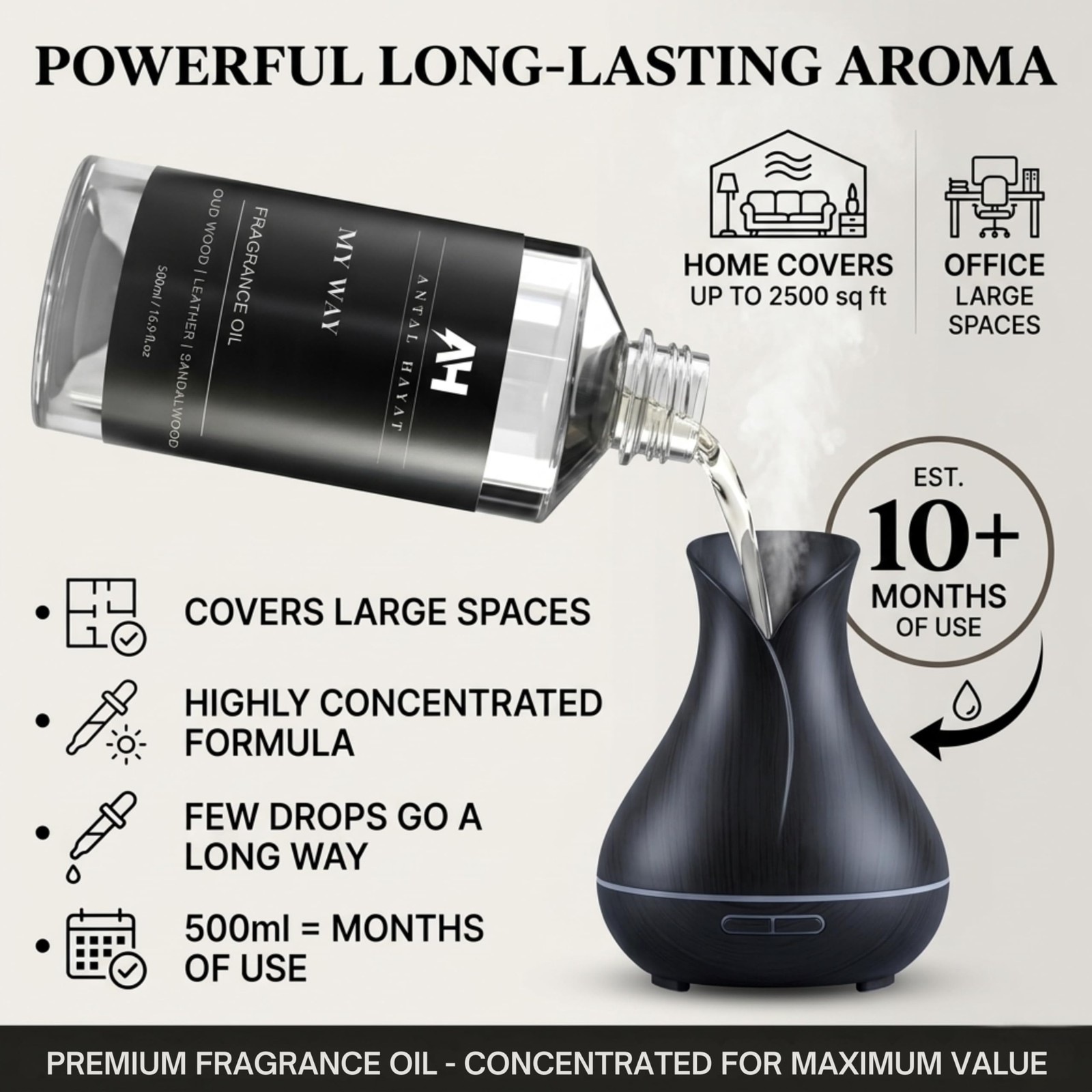 Essential Oil Scent Diffuser 500mL Sandalwood Cedar Iris My Way Luxury Hotel