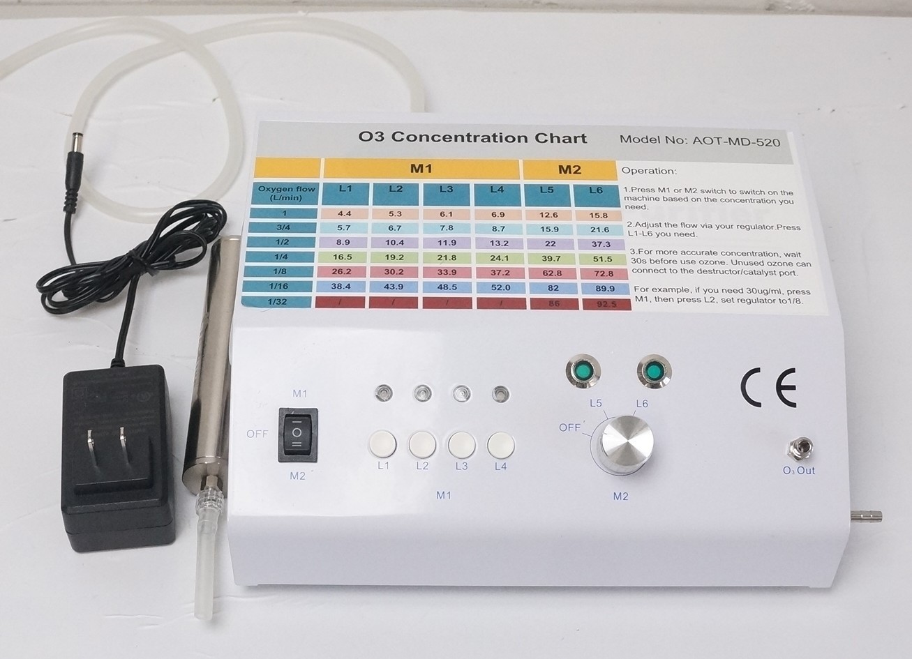 Ozone Therapy System Bundle – O3 Generator