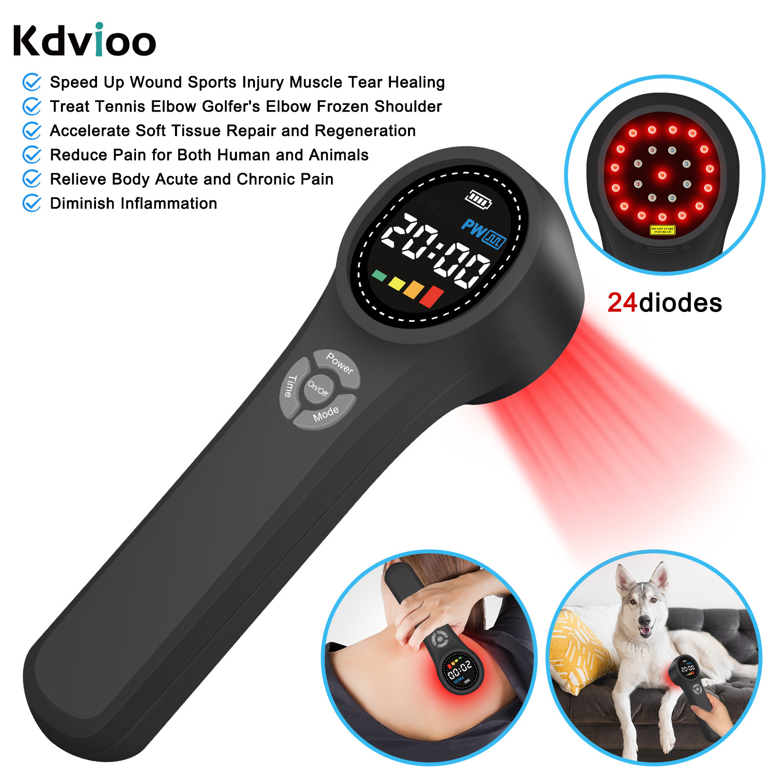 1760mW LLLT Red Light Therapy Device for Back Neck Shoulder Knee Pain Relief