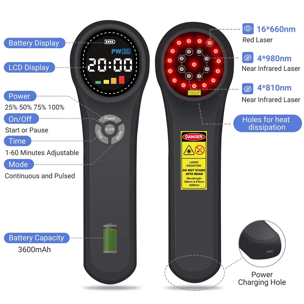 1760mW LLLT Red Light Therapy Device for Back Neck Shoulder Knee Pain Relief