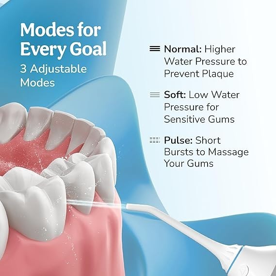 Caresmith Cordless Dental Flosser: 300ml Tank, 3 Modes, IPX7 Waterproof.