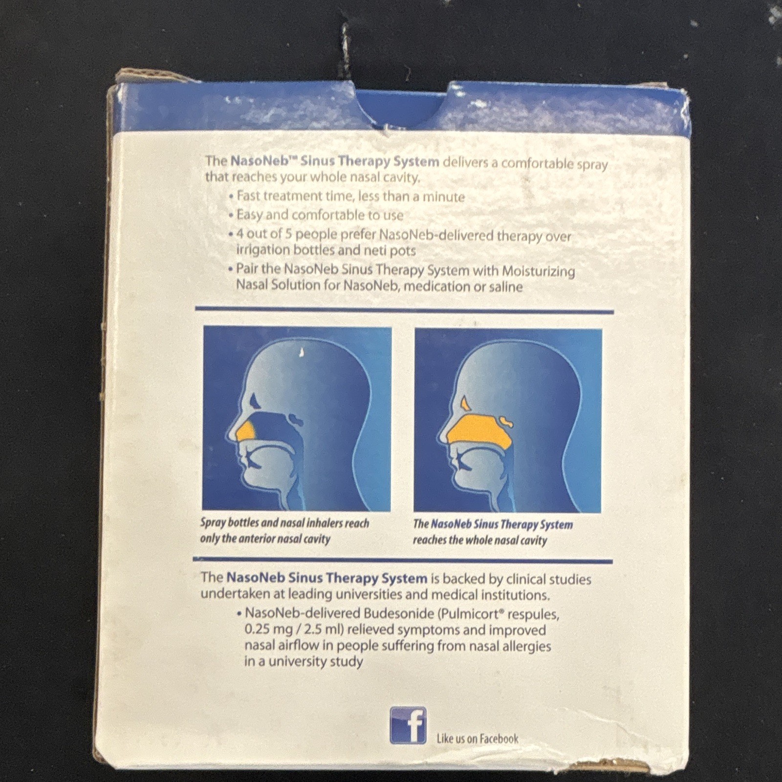 NasoNeb Sinus Therapy System White Medication Delivery Sinus Care Model 7070