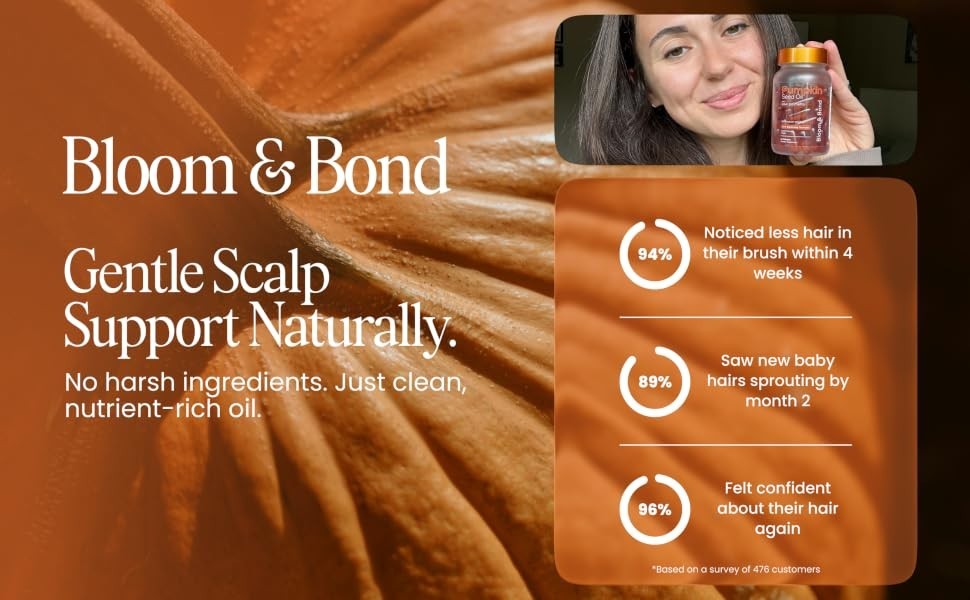 3 pack – NEW Bloom & Bond – Pumpkin Seed Oil w/ Saw Palmetto 2000mg – ex. 4/28