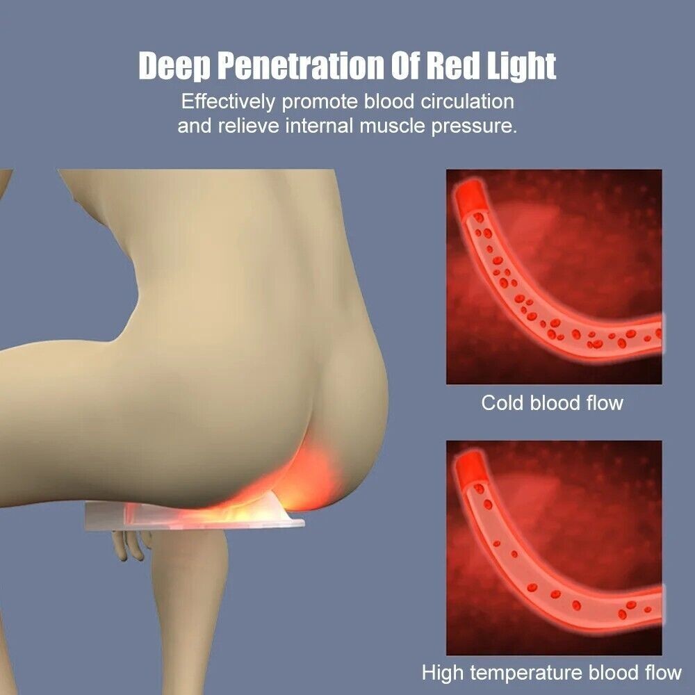 2024 NEW Hemorrhoids Treatment Device Hemorrhoid Removal Red Light Therapy