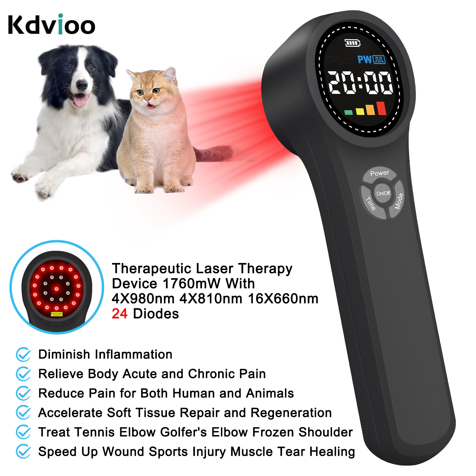 Photobiomodulation Laser Therapy 1760mW 660 810 980nm LLLT for Humans and Animal