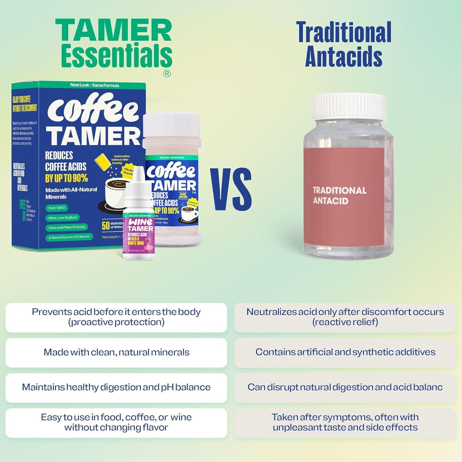 Coffee Tamer Acid Reducer – 50 Packets – Transforms Regular to Low…